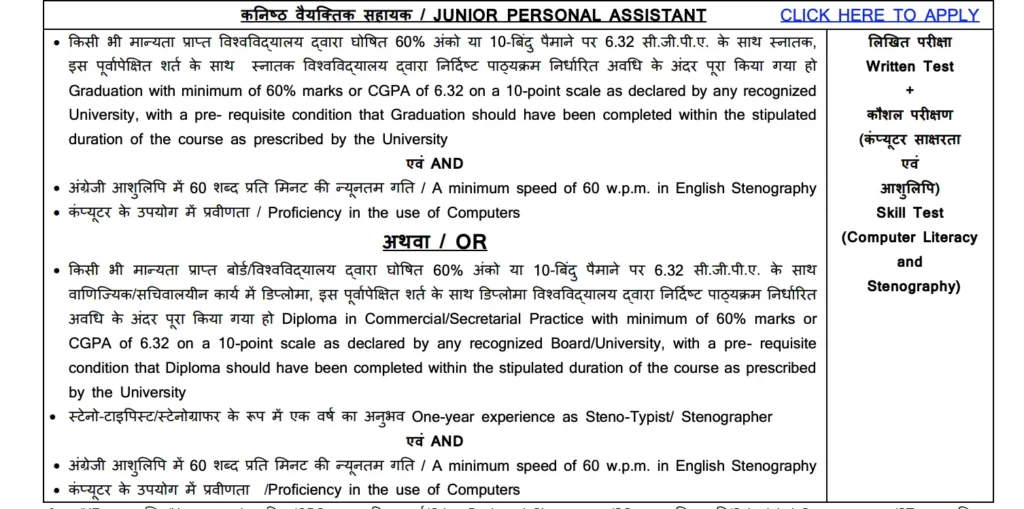 PRL Recruitment 2024 Assistant and Junior PA Posts