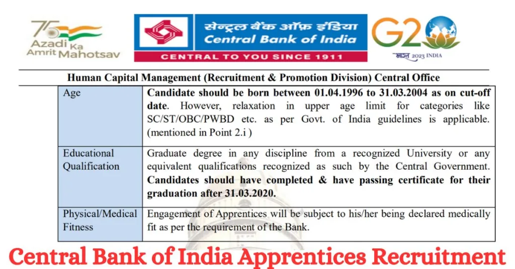 Central Bank of India CBI Apprentices Recruitment 2024